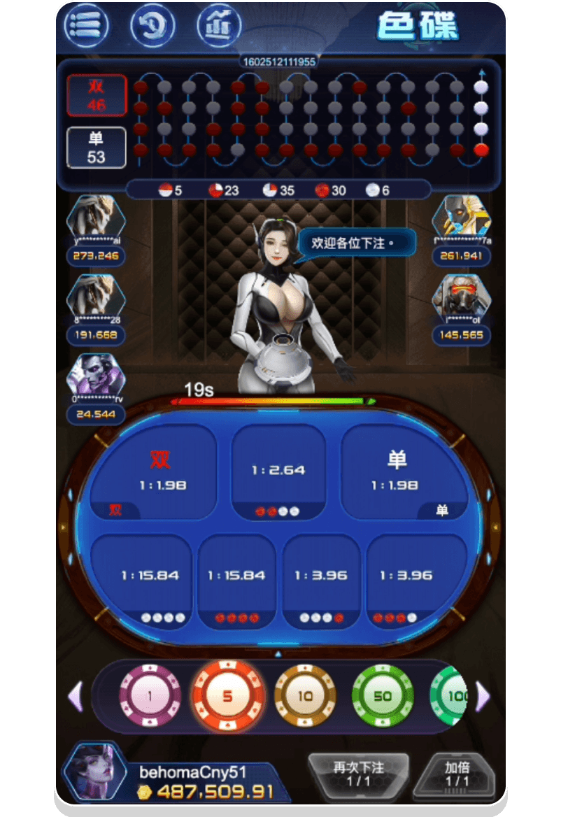 24/7 Intelligent Operations